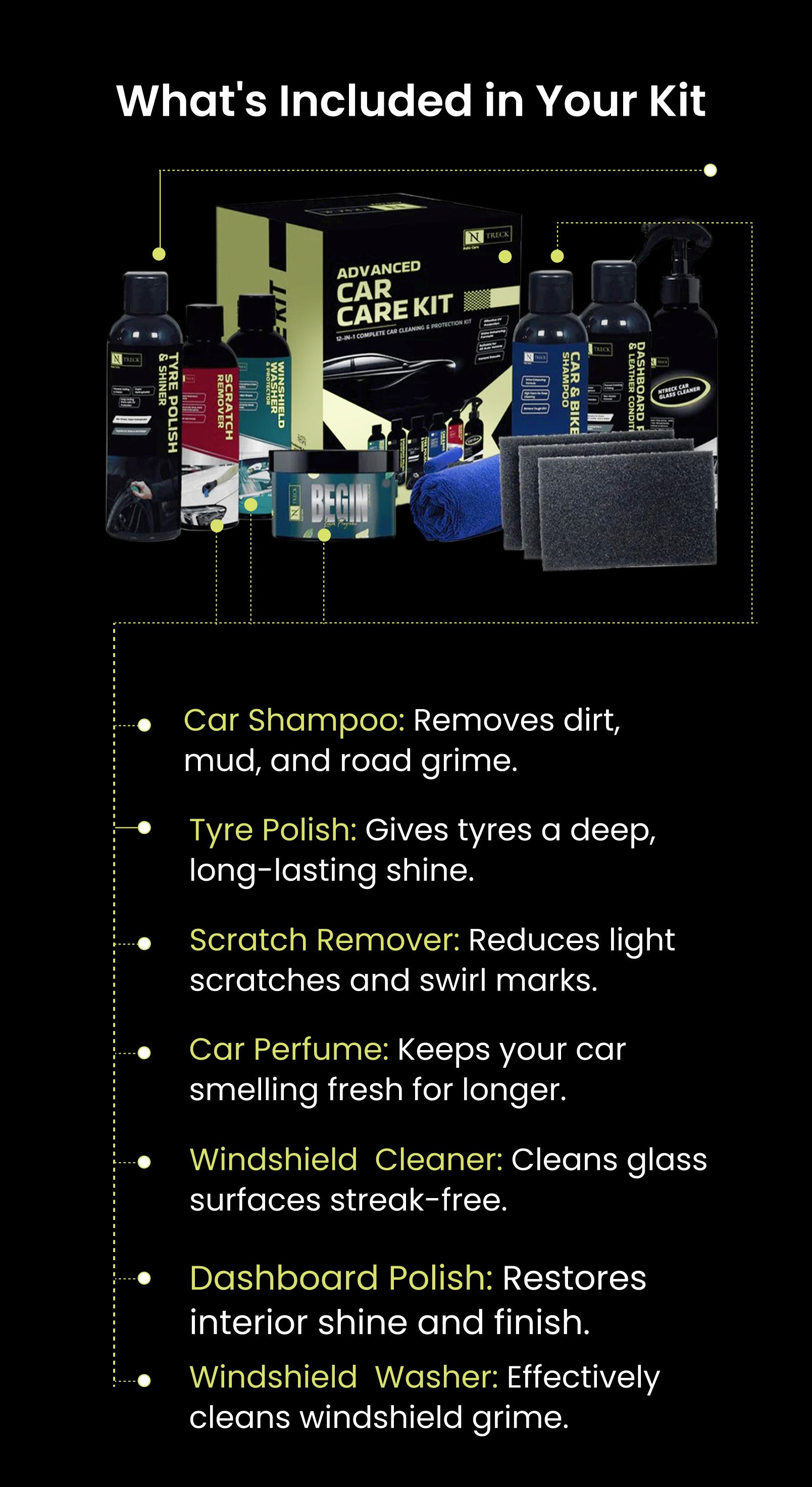 Perfume image